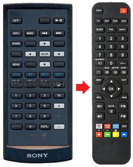 RM-X703 SONY afstandsbediening - productfoto