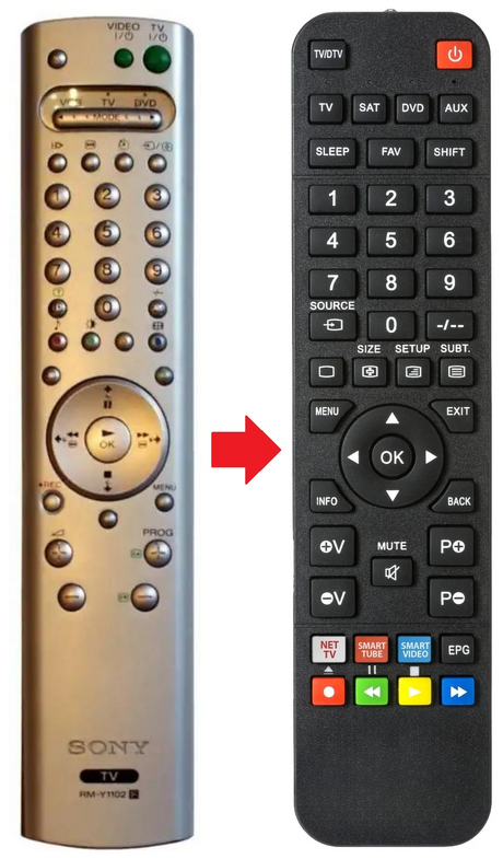 RM-Y1102 SONY afstandsbediening - productfoto