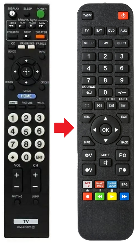 RM-YD023 SONY afstandsbediening - productfoto