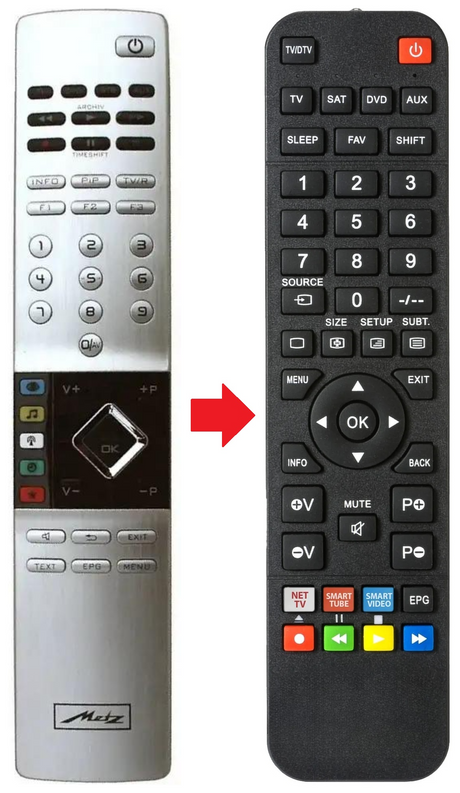 RM17 METZ afstandsbediening - productfoto