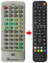 RMC-300Z CYBERHOME afstandsbediening - productfoto