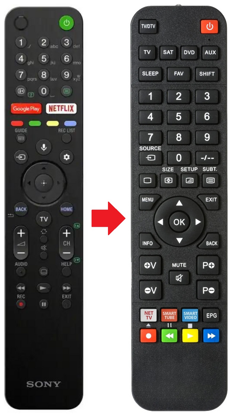 RMF-TX500E SONY afstandsbediening - productfoto