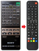 RMT-102 SONY afstandsbediening - productfoto