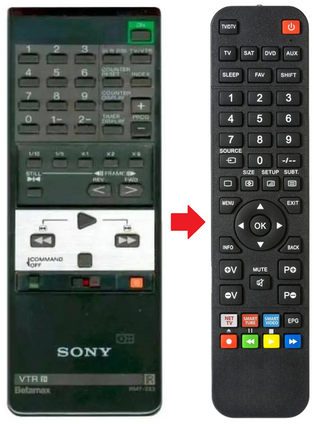 RMT-223 SONY afstandsbediening - productfoto