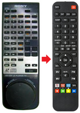 RMT-333E SONY afstandsbediening - productfoto