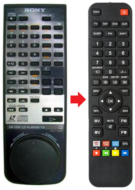 RMT-333E SONY afstandsbediening - productfoto