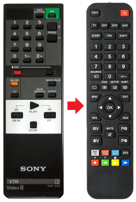 RMT-439 SONY afstandsbediening - productfoto
