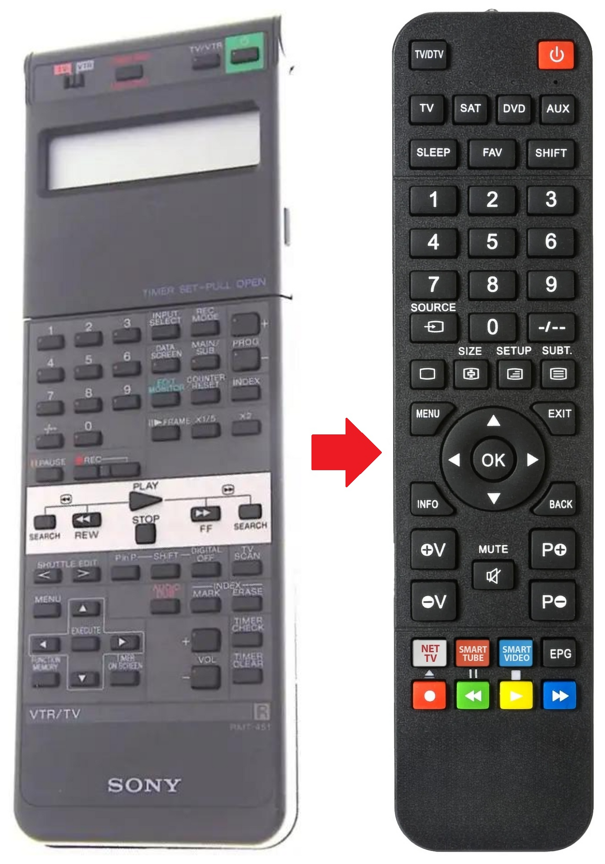 RMT-451 SONY afstandsbediening - productfoto