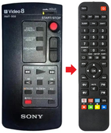 RMT-502 SONY afstandsbediening - productfoto