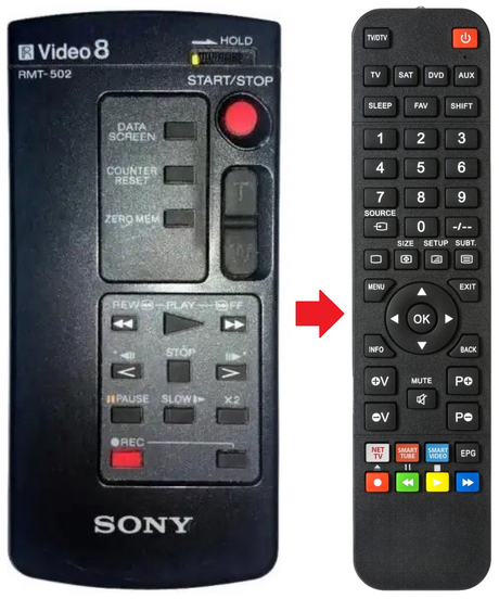 RMT-502 SONY afstandsbediening - productfoto