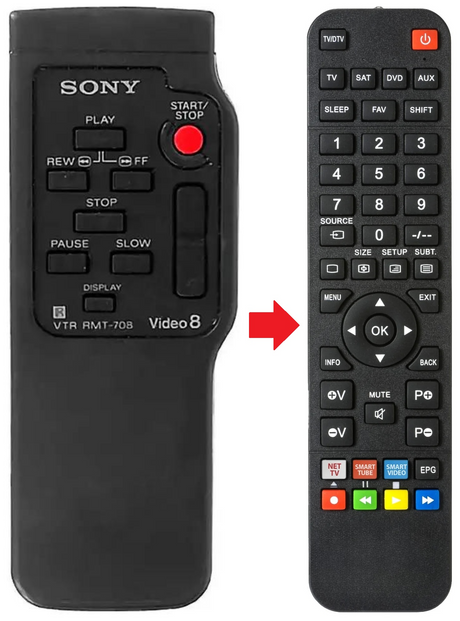 RMT-708 SONY afstandsbediening - productfoto