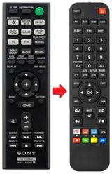 RMT-AA401U SONY afstandsbediening - productfoto