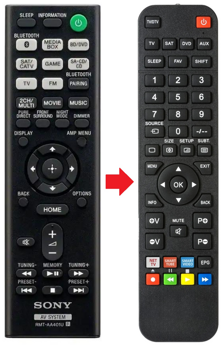 RMT-AA401U SONY afstandsbediening - productfoto