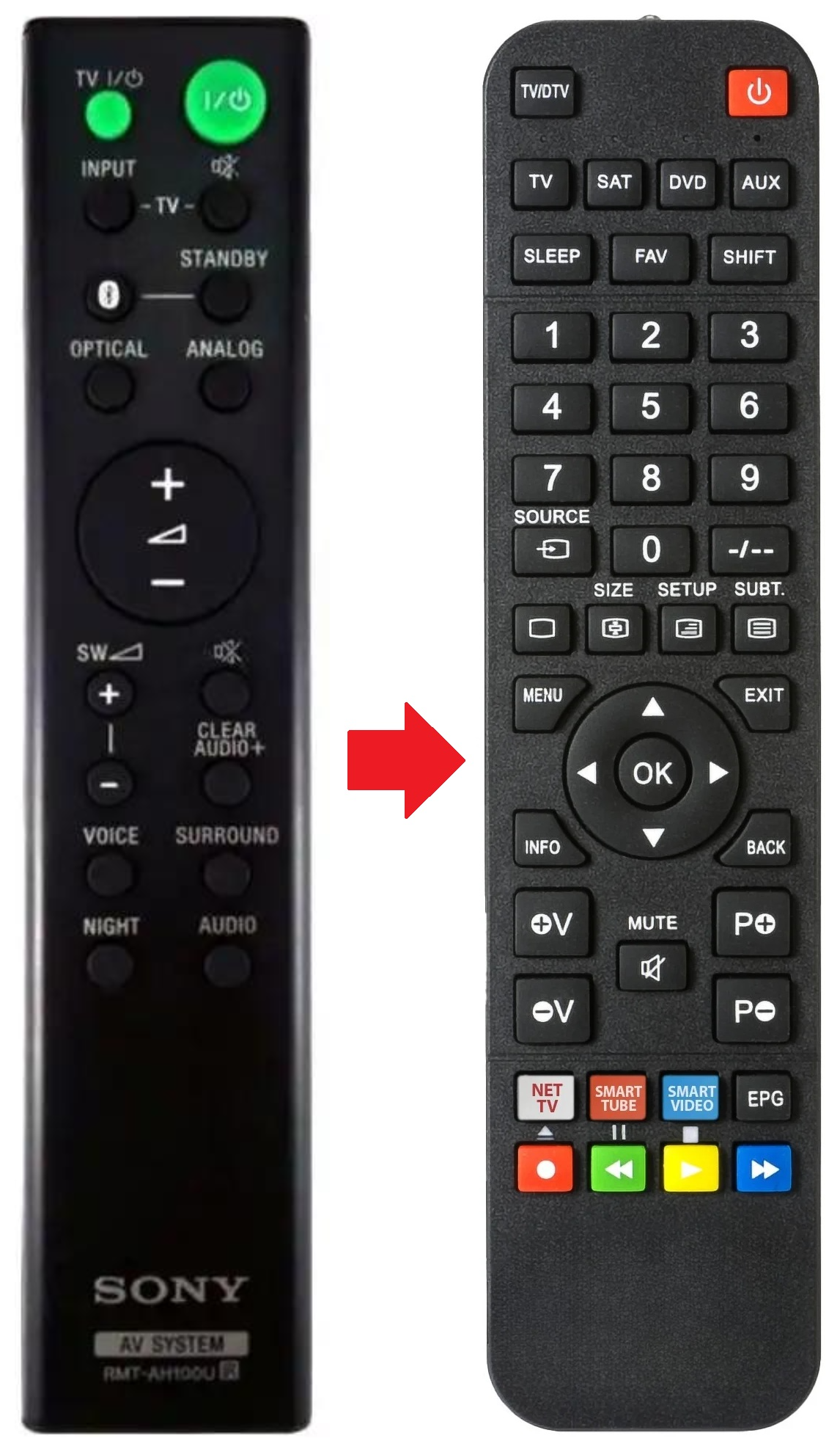 RMT-AH100U SONY afstandsbediening - productfoto
