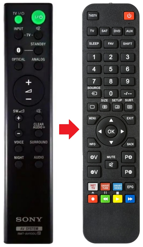 RMT-AH100U SONY afstandsbediening - productfoto