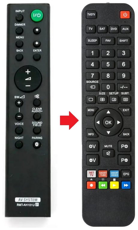 RMT-AH101U SONY afstandsbediening - productfoto