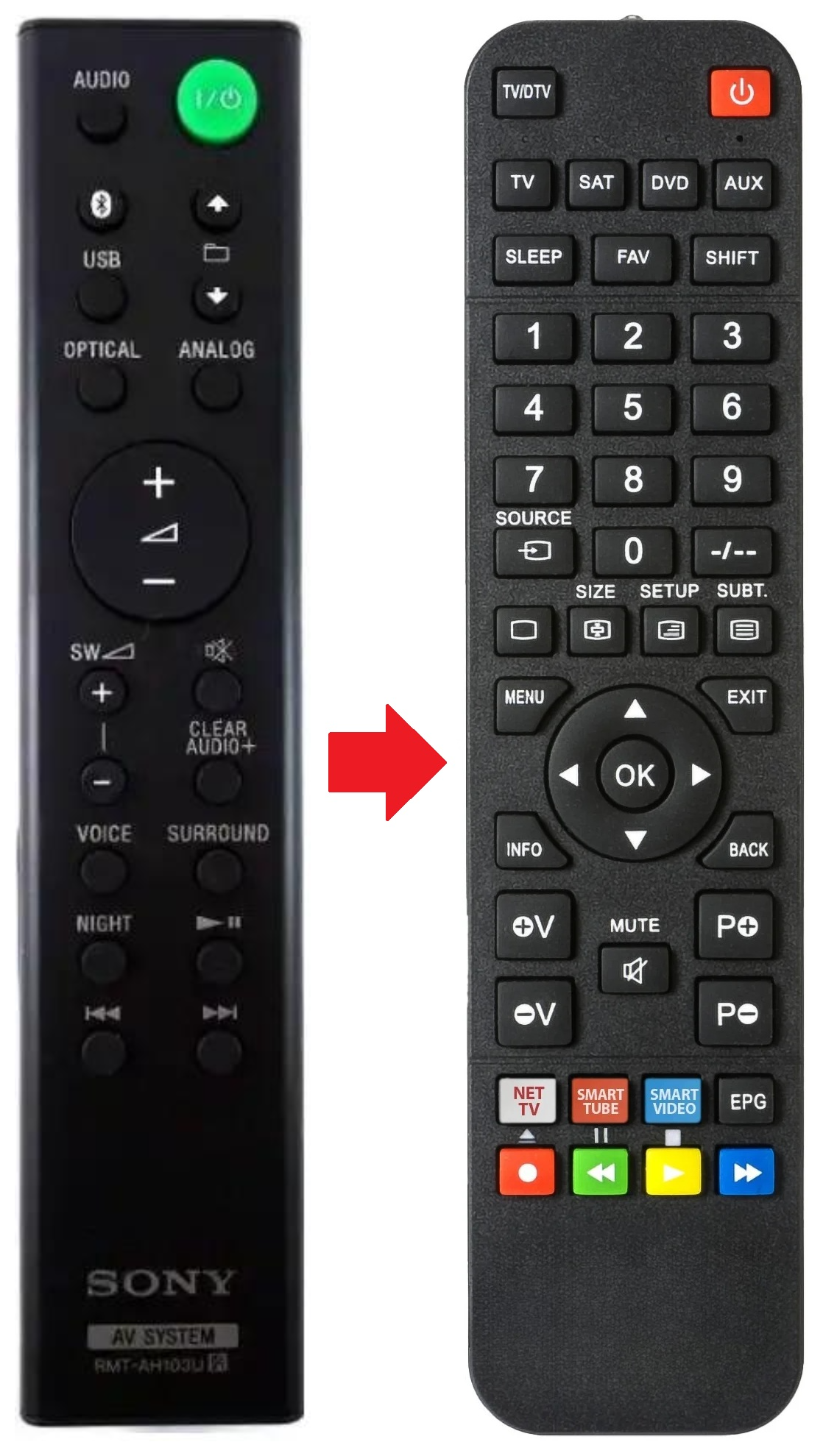 RMT-AH103U SONY afstandsbediening - productfoto