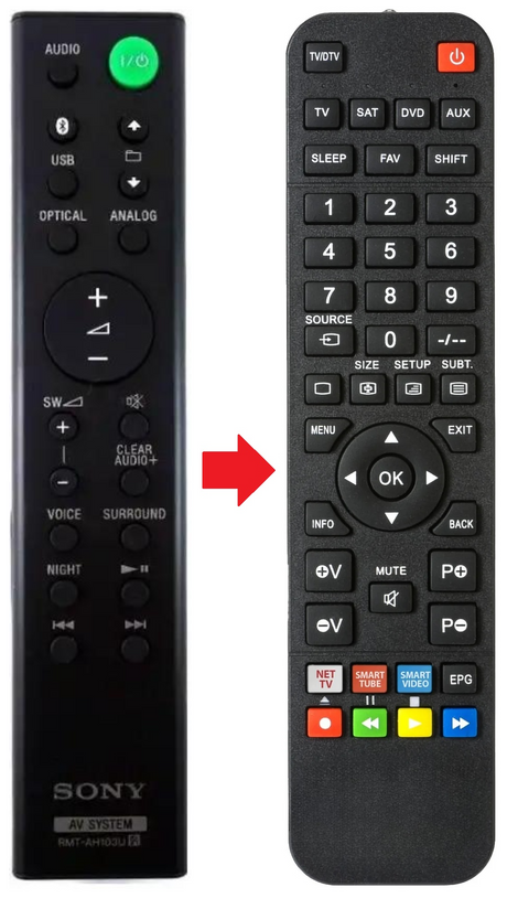 RMT-AH103U SONY afstandsbediening - productfoto