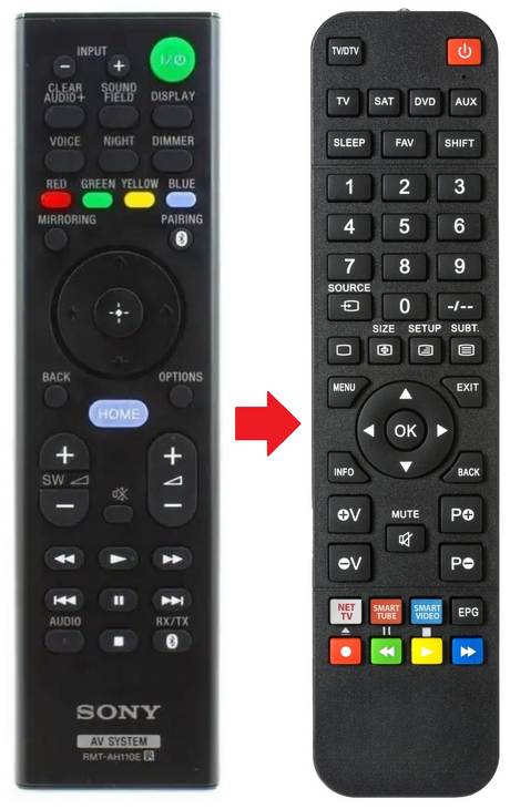 RMT-AH110E SONY afstandsbediening - productfoto