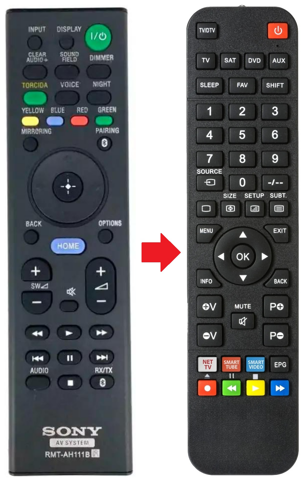 RMT-AH111B SONY afstandsbediening - productfoto