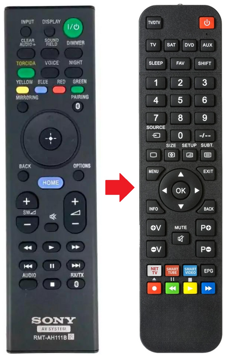 RMT-AH111B SONY afstandsbediening - productfoto