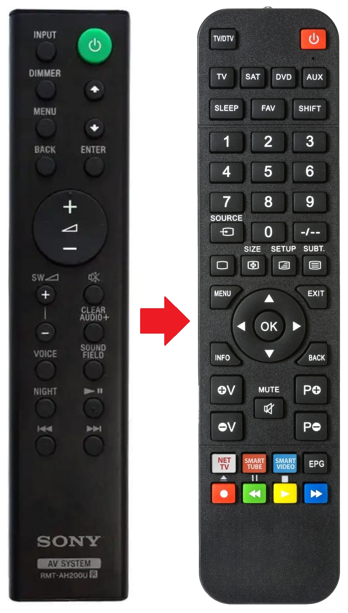 RMT-AH200U SONY afstandsbediening - productfoto