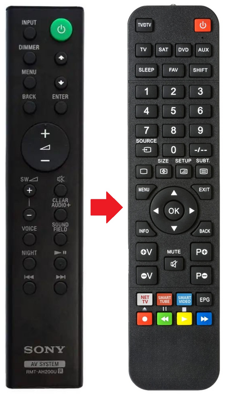 RMT-AH200U SONY afstandsbediening - productfoto