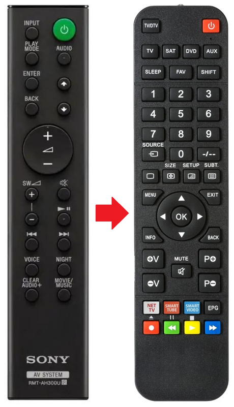RMT-AH300U SONY afstandsbediening - productfoto