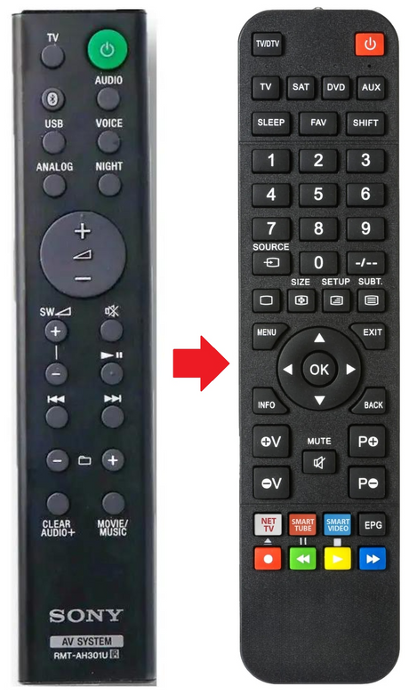 RMT-AH301U SONY afstandsbediening - productfoto