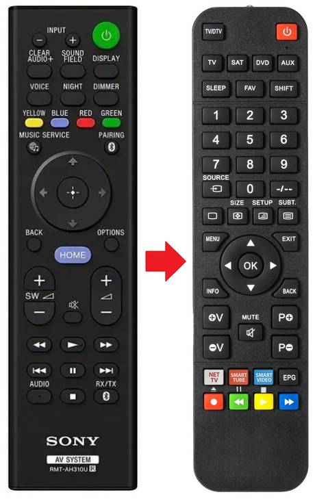 RMT-AH310E SONY afstandsbediening - productfoto