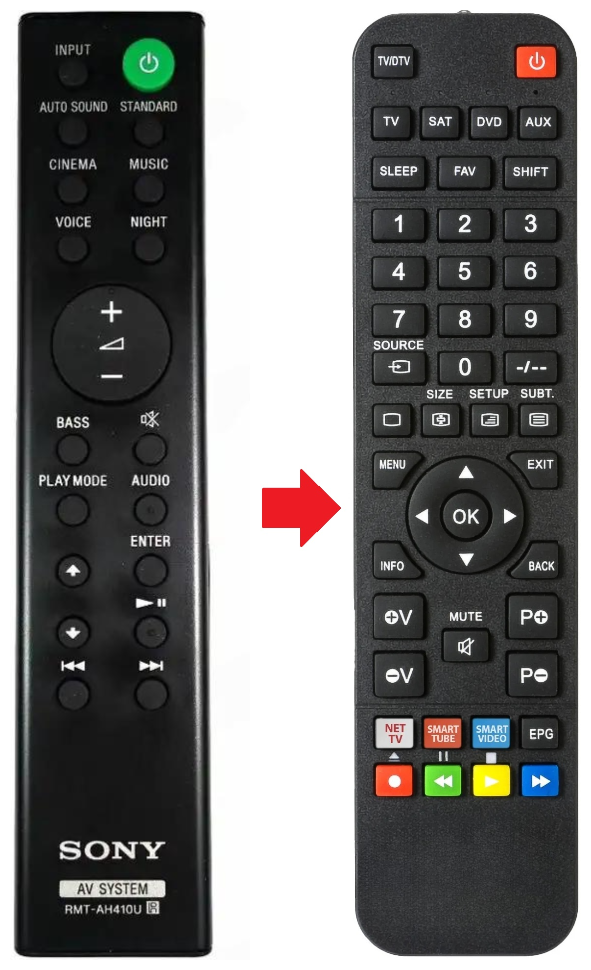RMT-AH410U SONY afstandsbediening - productfoto