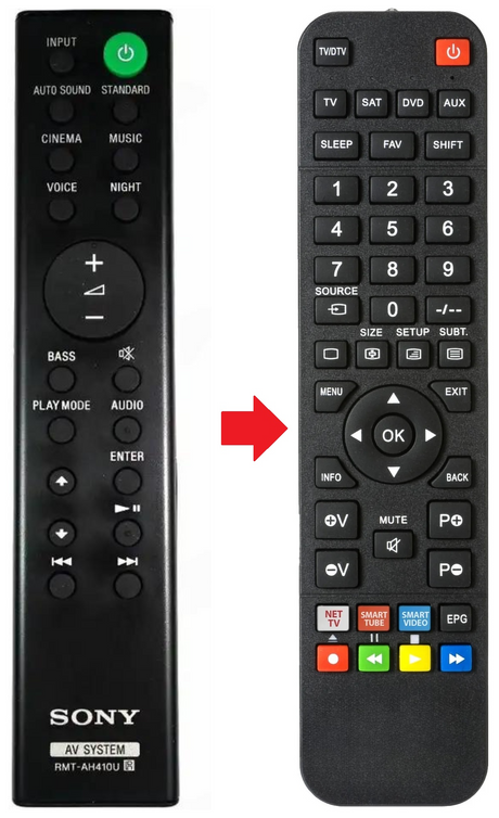 RMT-AH410U SONY afstandsbediening - productfoto