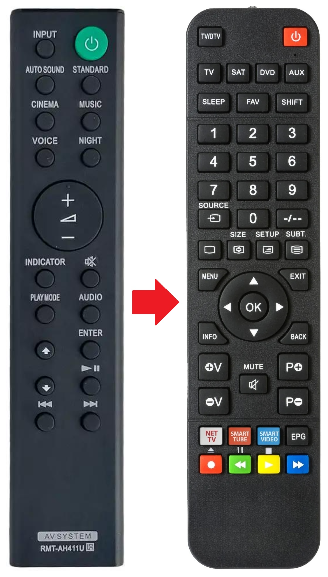RMT-AH411U SONY afstandsbediening - productfoto