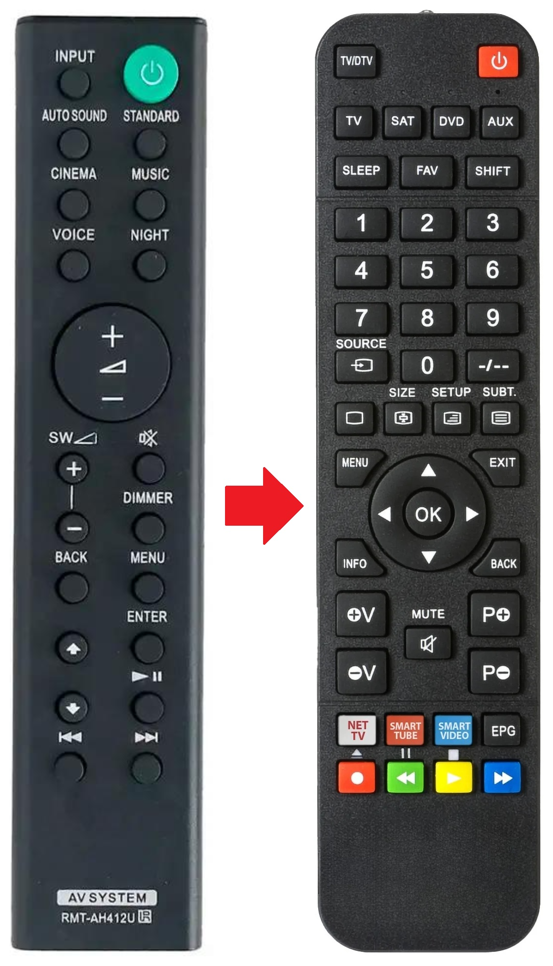RMT-AH412U SONY afstandsbediening - productfoto