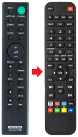 RMT-AH412U SONY afstandsbediening - productfoto