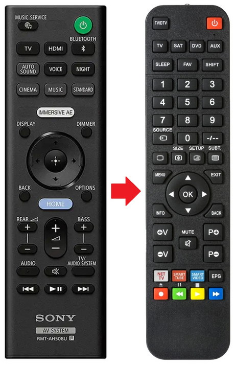 RMT-AH508U SONY afstandsbediening - productfoto