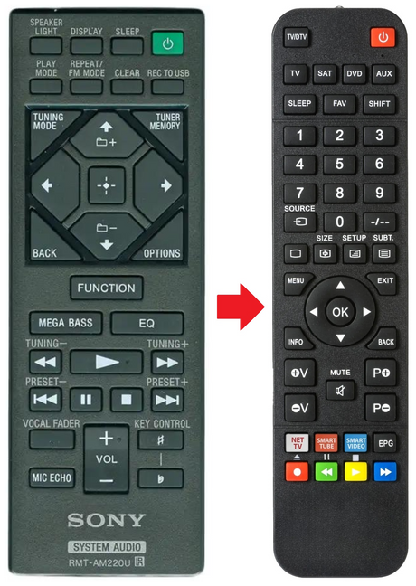 RMT-AM220U SONY afstandsbediening - productfoto