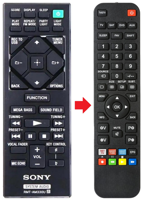 RMT-AM330U SONY afstandsbediening - productfoto