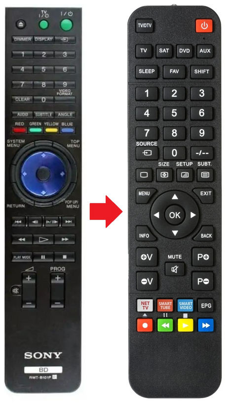 RMT-B101P SONY afstandsbediening - productfoto