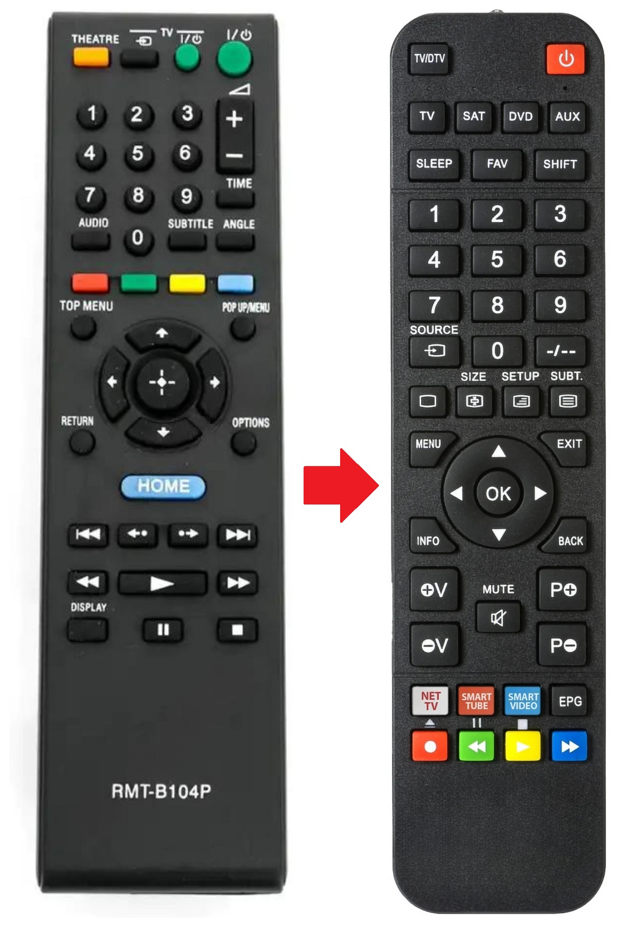 RMT-B104P SONY afstandsbediening - productfoto