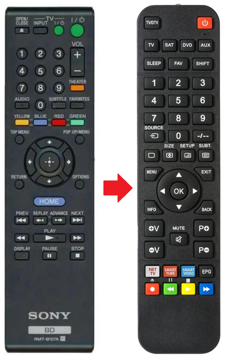 RMT-B107A SONY afstandsbediening - productfoto