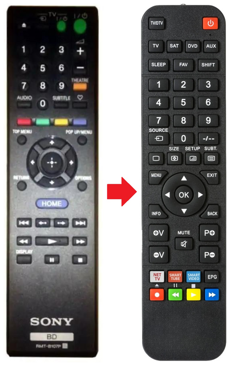 RMT-B107P SONY afstandsbediening - productfoto