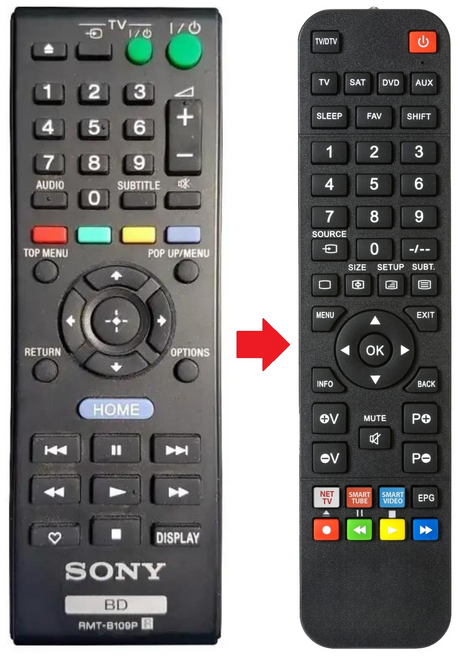 RMT-B109P SONY afstandsbediening - productfoto