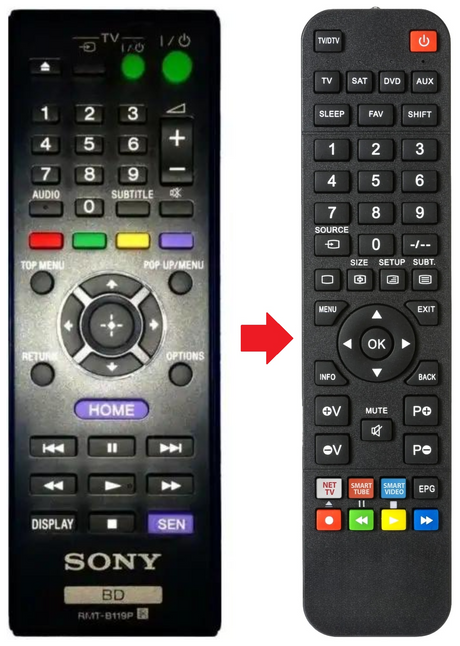 RMT-B119P SONY afstandsbediening - productfoto