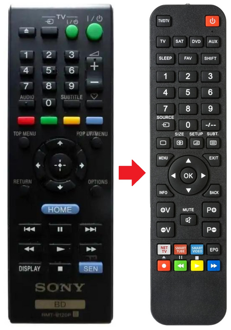 RMT-B120P SONY afstandsbediening - productfoto