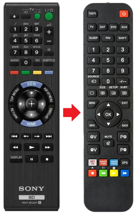 RMT-B122P SONY afstandsbediening - productfoto
