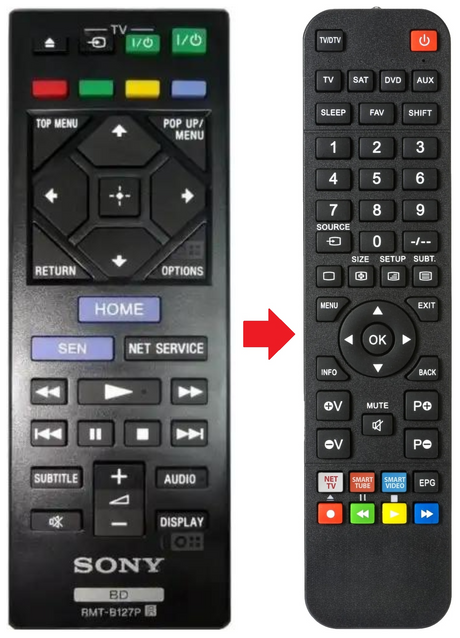RMT-B127P SONY afstandsbediening - productfoto
