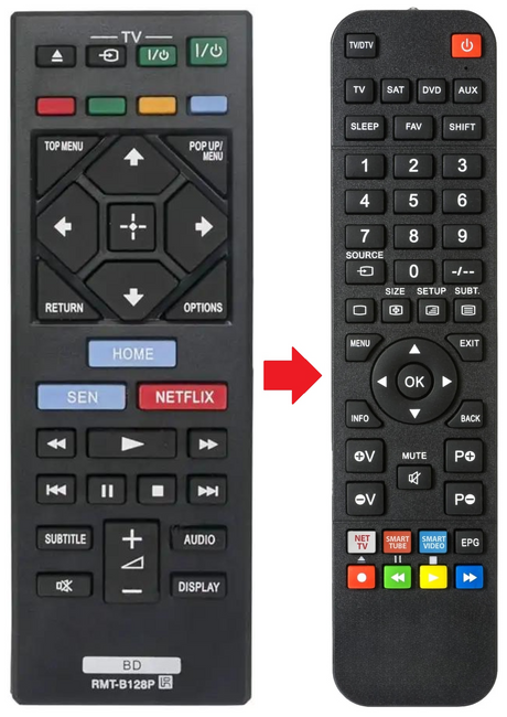 RMT-B128P SONY afstandsbediening - productfoto