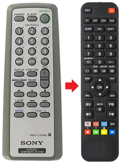 RMT-C107AD SONY afstandsbediening - productfoto
