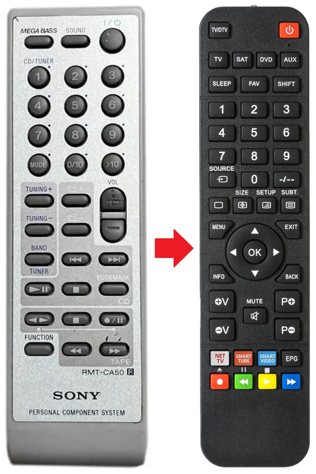 RMT-CA50 SONY afstandsbediening - productfoto